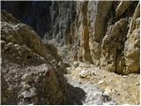 Rifugio Passo Sella - Sassopiatto / Plattkofel